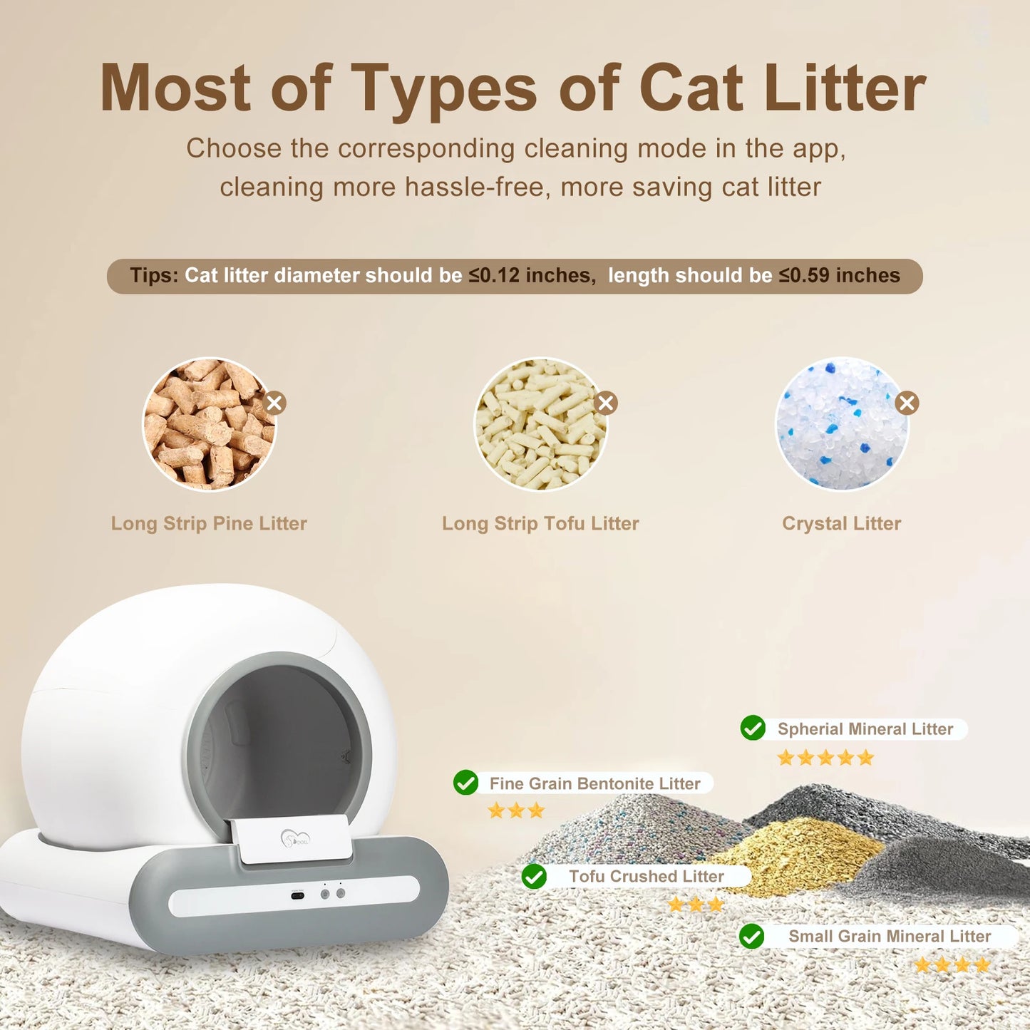 DOEL Automatic Cat Litter Box Self Cleaning with App Control and Cat Litter Mat Smart Cat Toilet for Multiple Large Cats