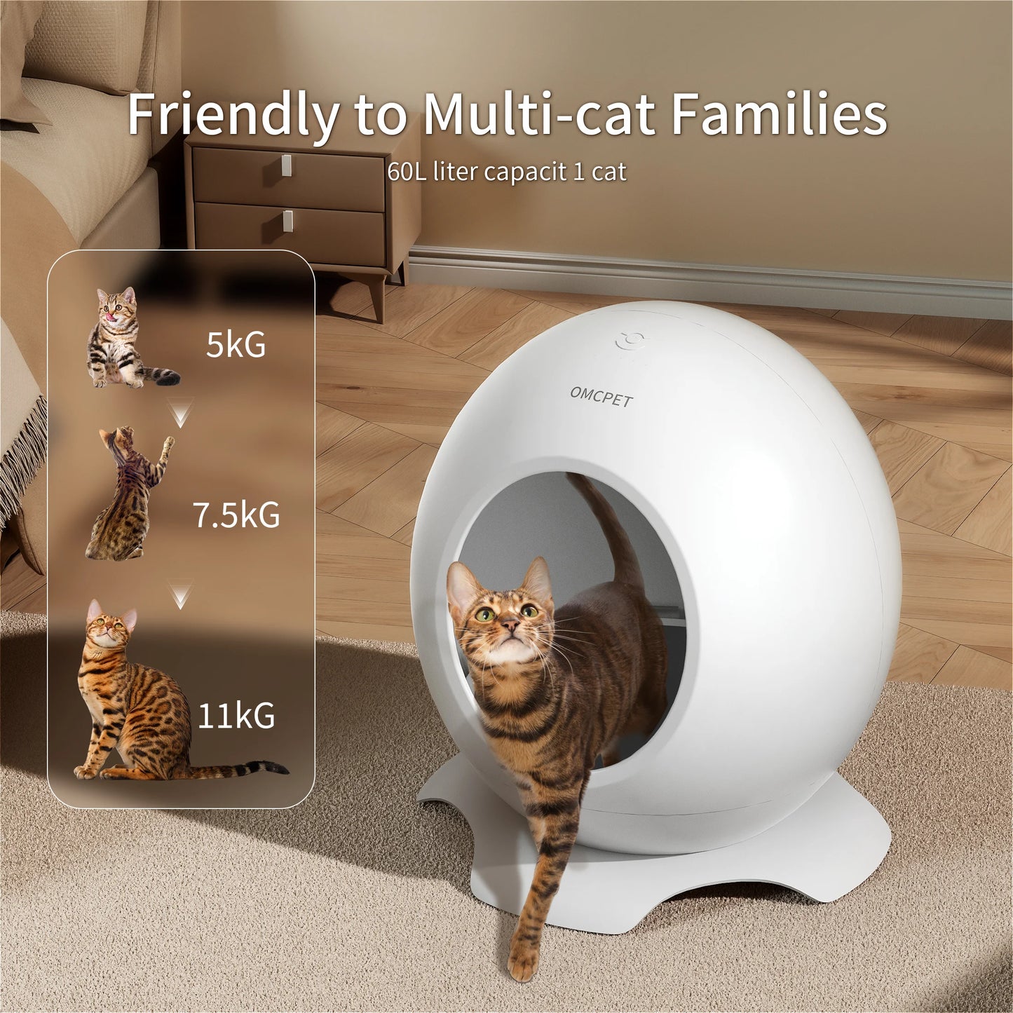 REDSASA Smart Cooling and Heated Cat House Cat Bed, Adjustable Temperature with Music and Lights, for Hot Summers & Cold Winters
