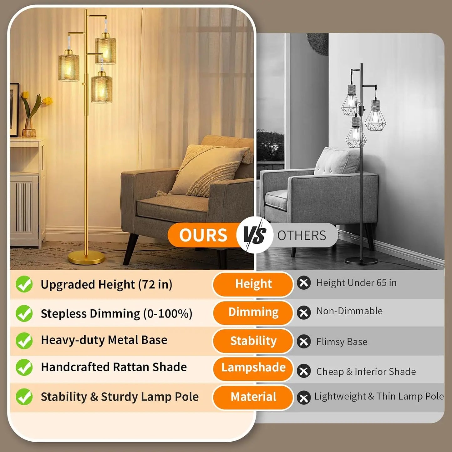 72' Boho Floor Lamp, Dimmable Rattan Shade, Gold Industrial Standing Lamp for Living Room, Bedroom, Office – 3x800LM LED Include