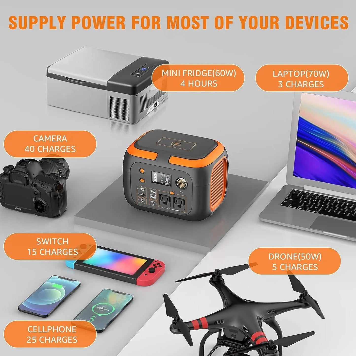 600W/300W/200W Portable Power Station,110V AC Outlets Solar Generator Storage Energy Power Bank For Camping Travel RV Trip Home