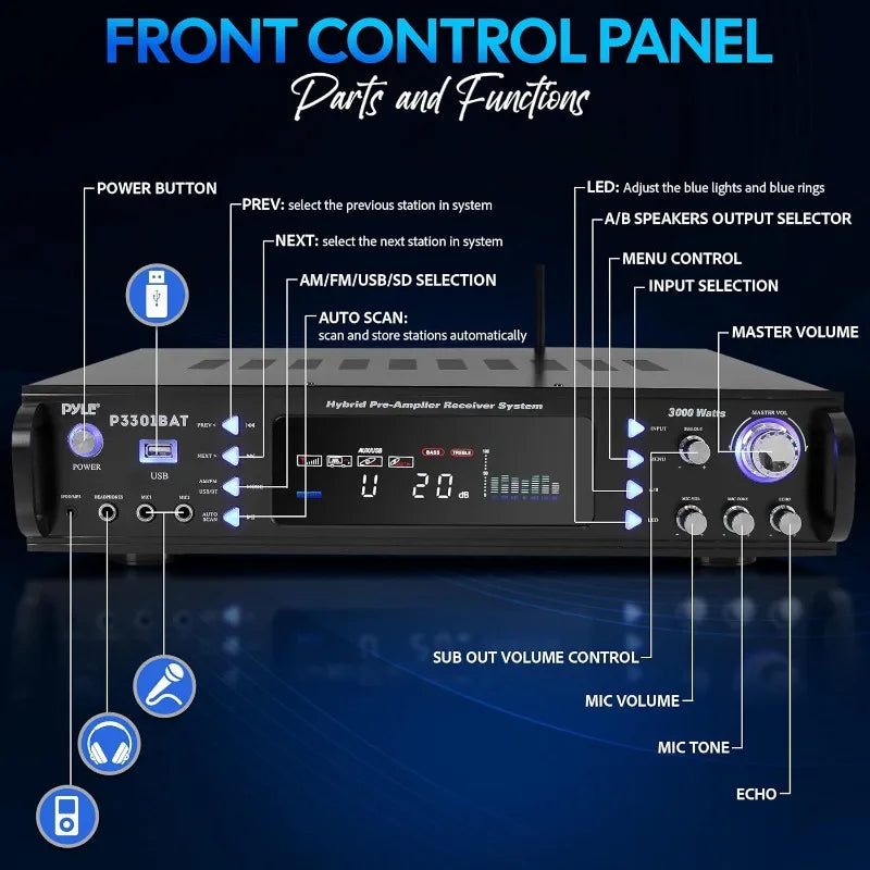 Wireless Bluetooth Home Stereo Amplifier - Hybrid Multi-Channel 3000 Watt Power Amplifier Home Audio Receiver System