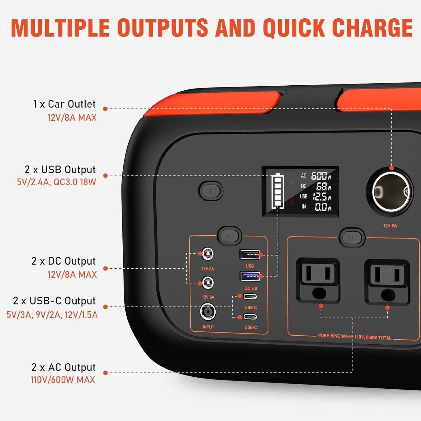 600W/300W/200W Portable Power Station,110V AC Outlets Solar Generator Storage Energy Power Bank For Camping Travel RV Trip Home
