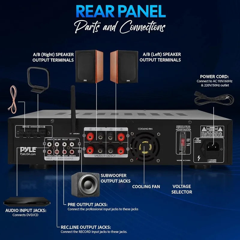 Wireless Bluetooth Home Stereo Amplifier - Hybrid Multi-Channel 3000 Watt Power Amplifier Home Audio Receiver System