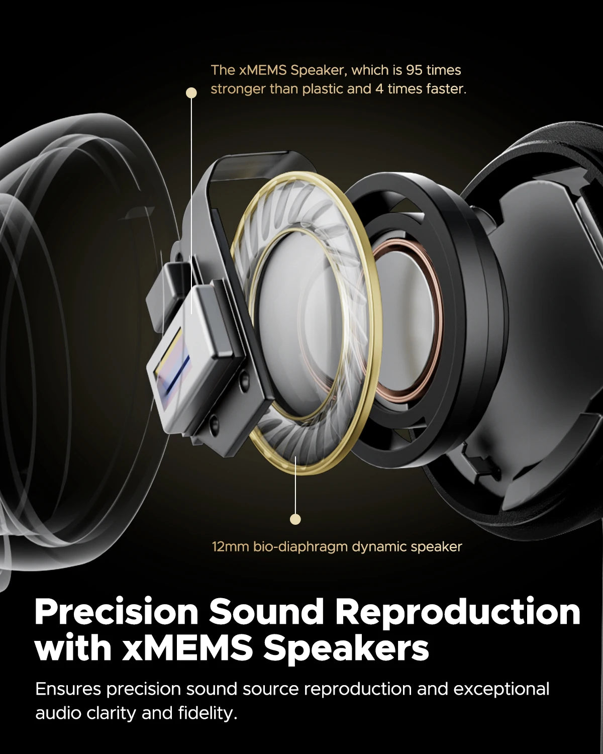 SoundPEATS Capsule3 Pro+ Wireless Earphones Adaptive ANC Bluetooth Headphones Hi Res HiFi Stereo Sound with xMEMS Speaker,LDAC