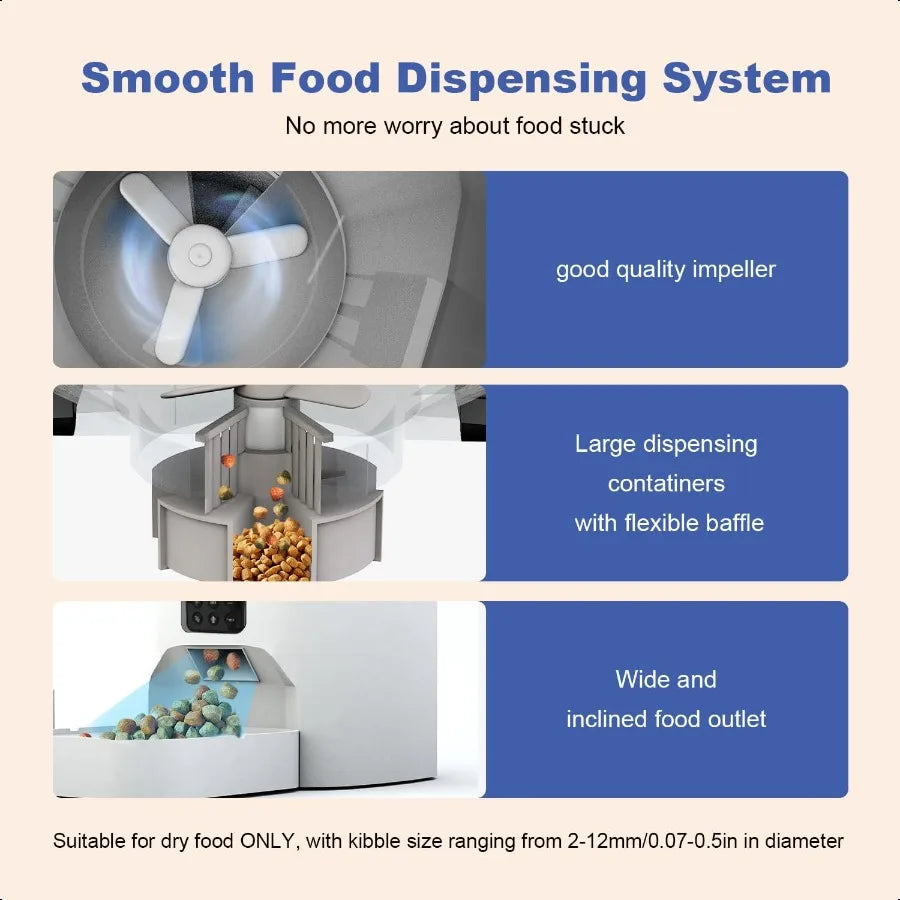Automatic Cat Feeder 4L Cat Food Dispenser with 10s Voice Recorder Pet Feeder up to 8 Meals per Day Timed Dog Feeder with Dry F