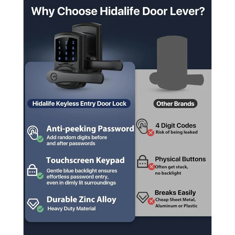 Keyless Entry Door Lock, Keypad Door Lock with Handle, Electronic Door Lock, Touchscreen, Auto-Locking, Anti-peep Password
